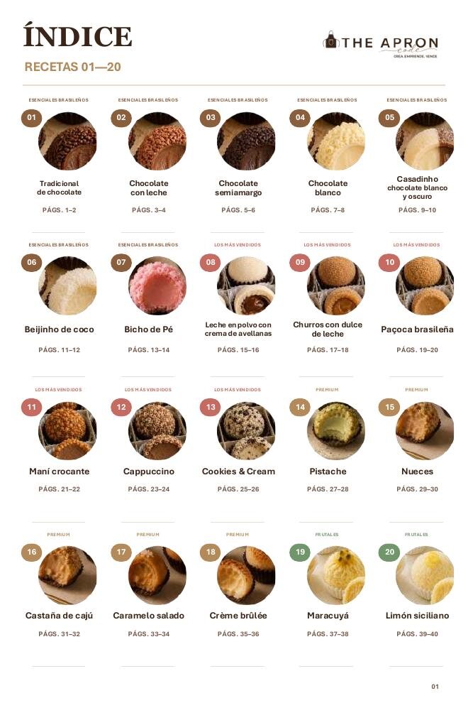 Índice del recetario con las recetas 01 a 20
